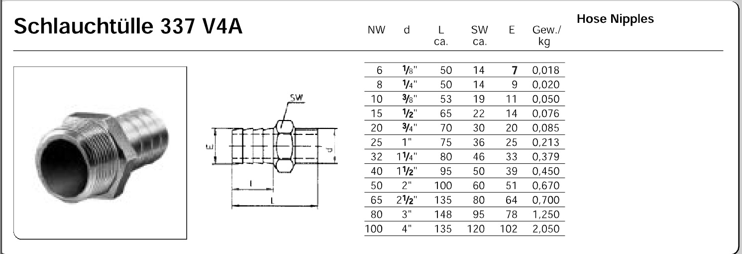 VA - 6 KT - Schlauchtüllen AG